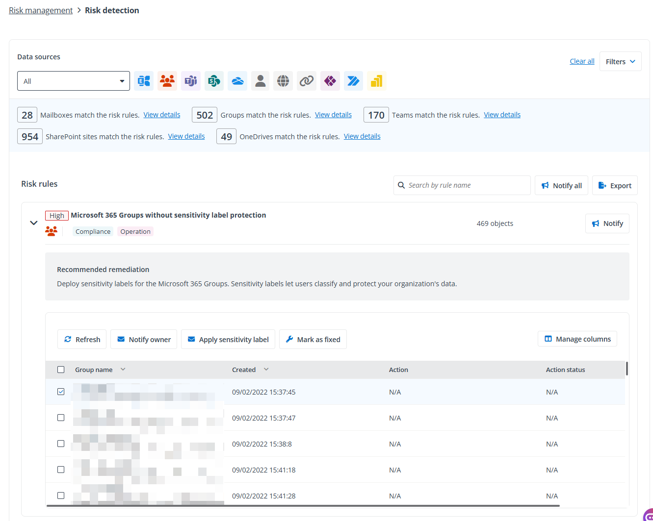 View available actions.