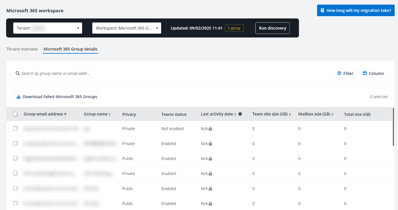 Microsoft 365 Group details tab.
