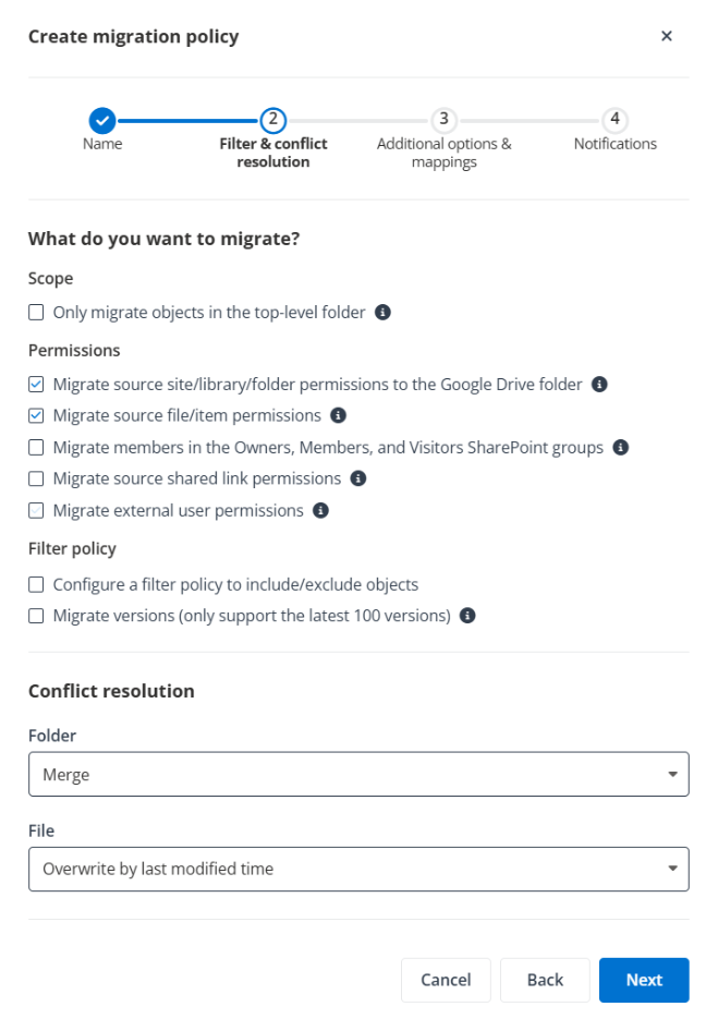 SharePoint data that will be migrated.