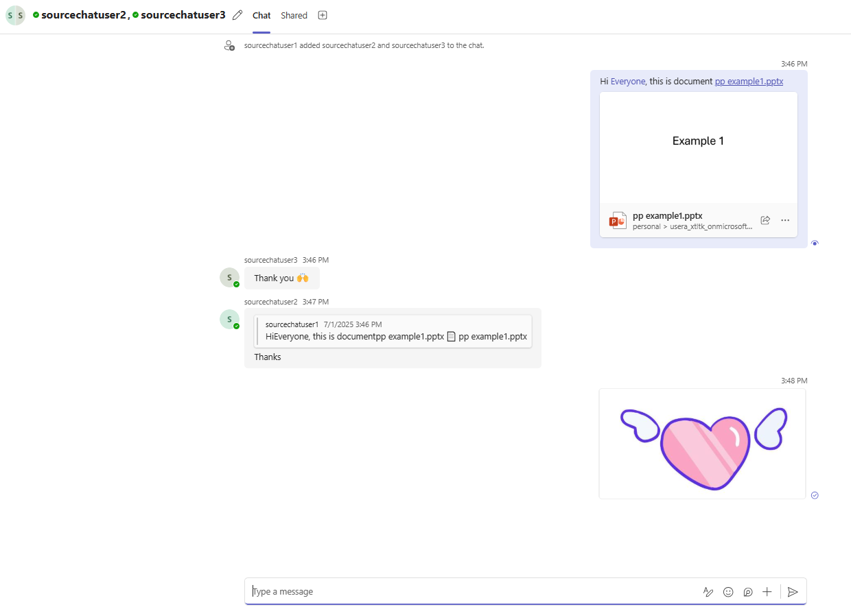 Source unnamed group chat.