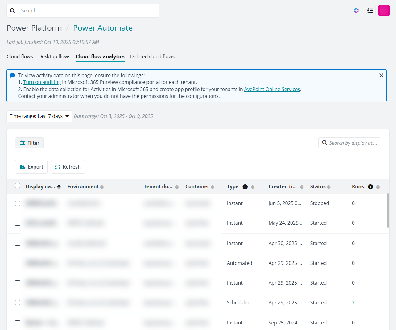 The Cloud flow analytics tab.