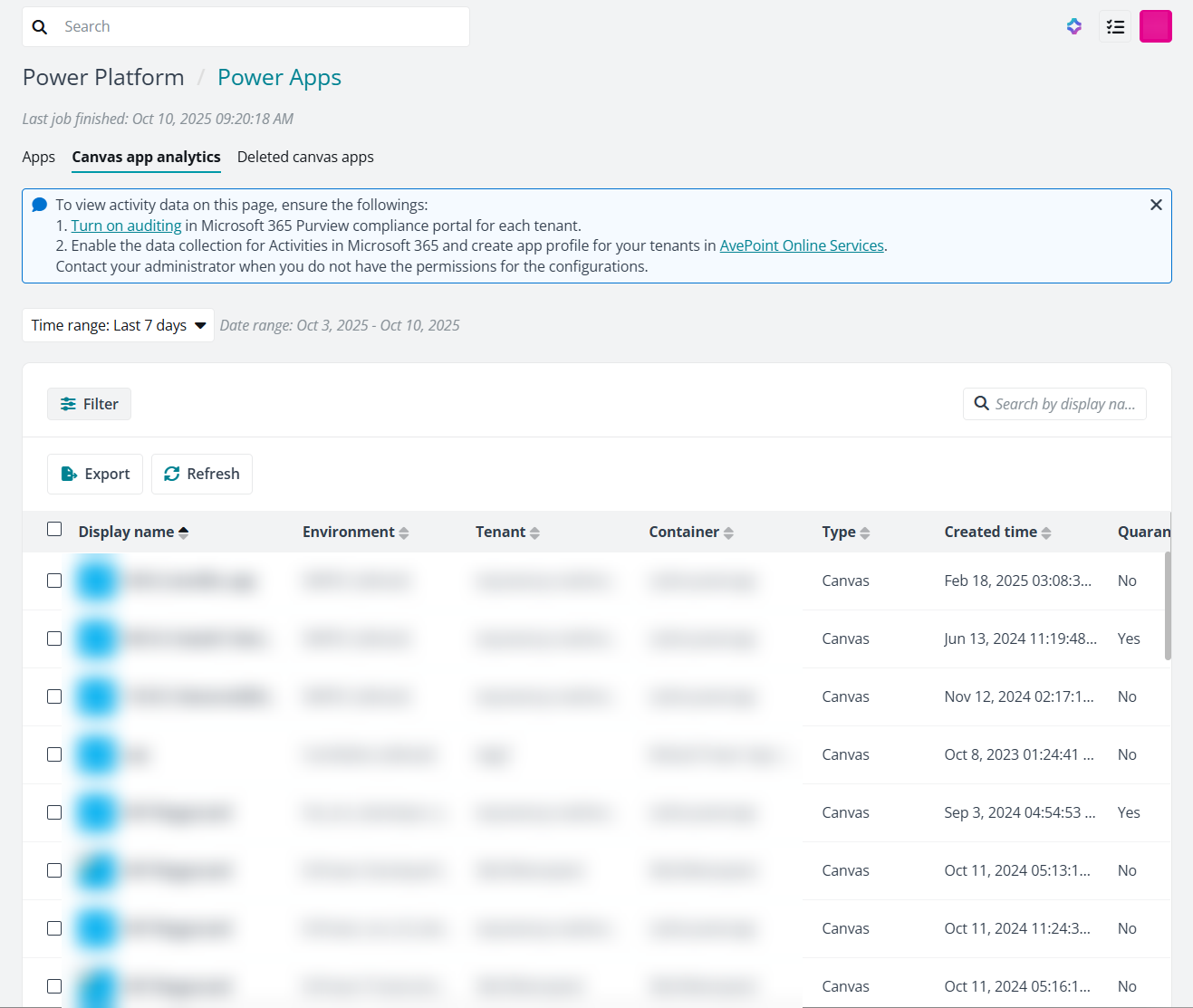 The Canvas app analytics tab.