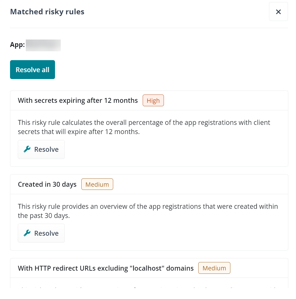Matched risky rules.