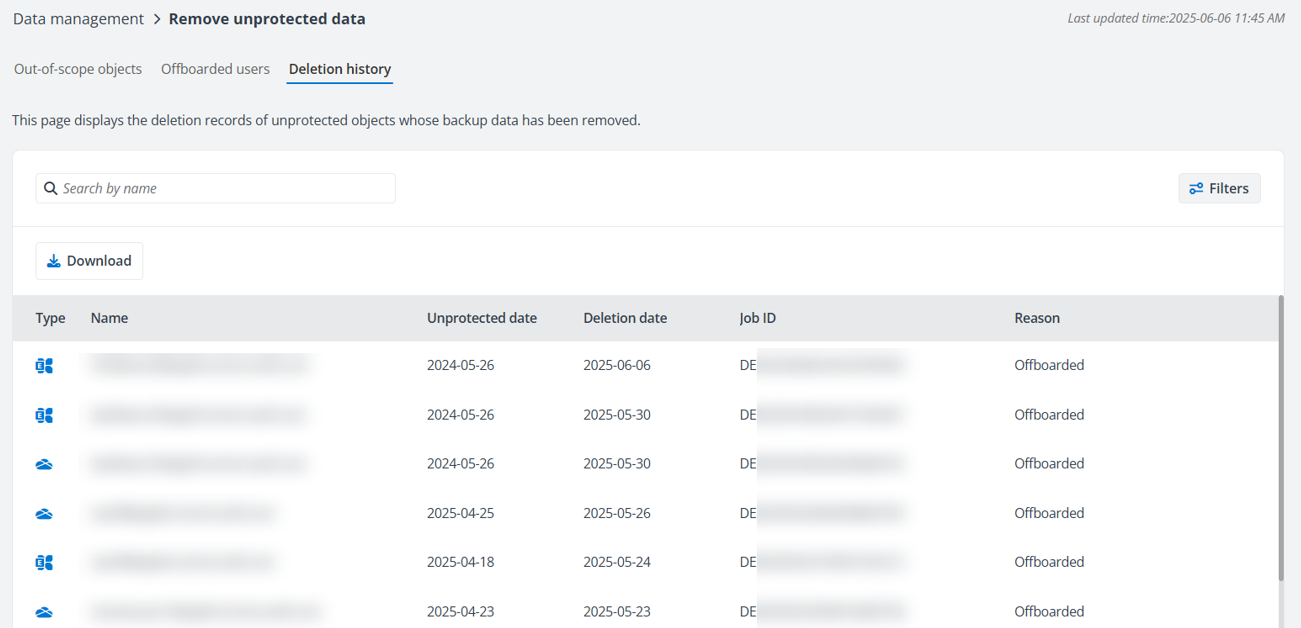 The Deletions history tab.