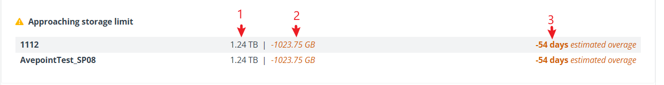 Approaching storage limit section.