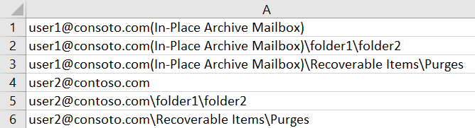MailAddress.csv file.