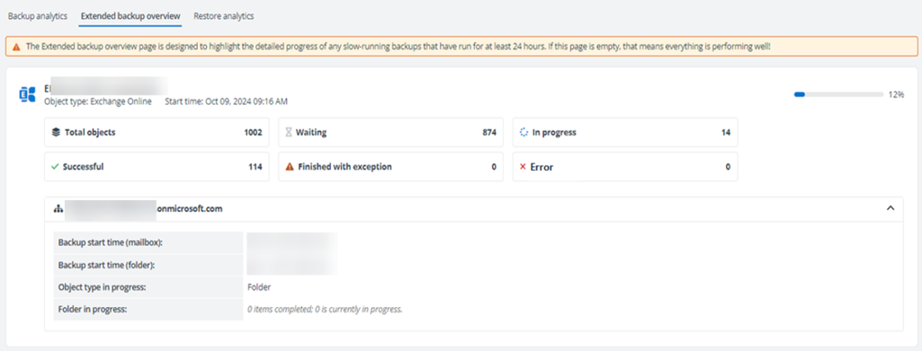 The Entended backup overview tab.