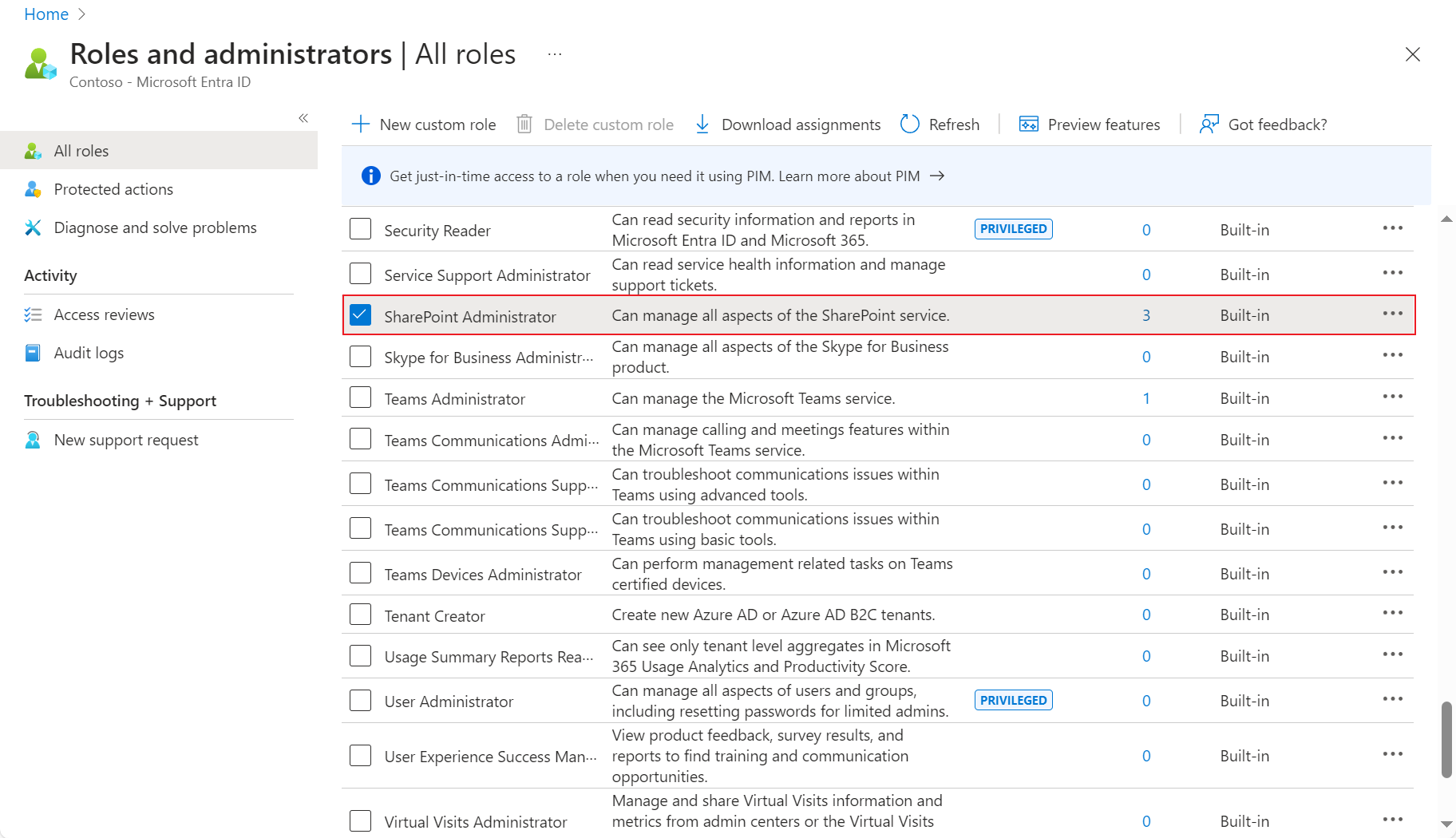 SharePoint Administrator.