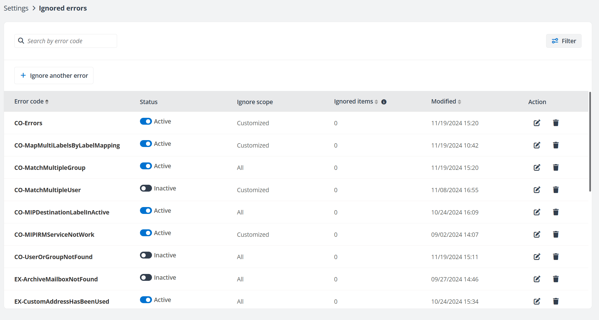 Ignored errors page.