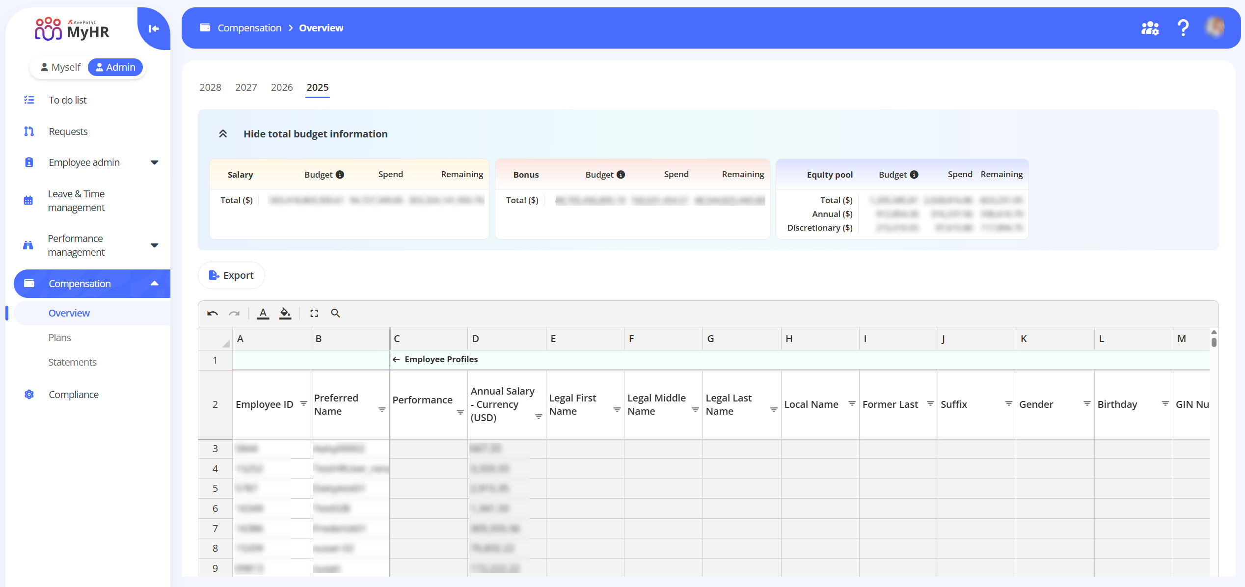 compensation-overview