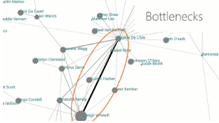 A screen shot of Community Network Chart- Bottlenecks
